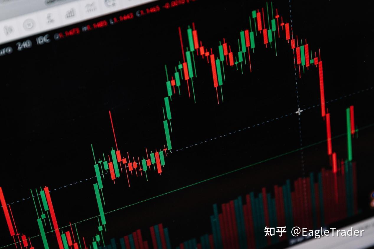 7%最大回撤、3%日內回撤:EagleTrader Max到底在考驗交易員什麼
